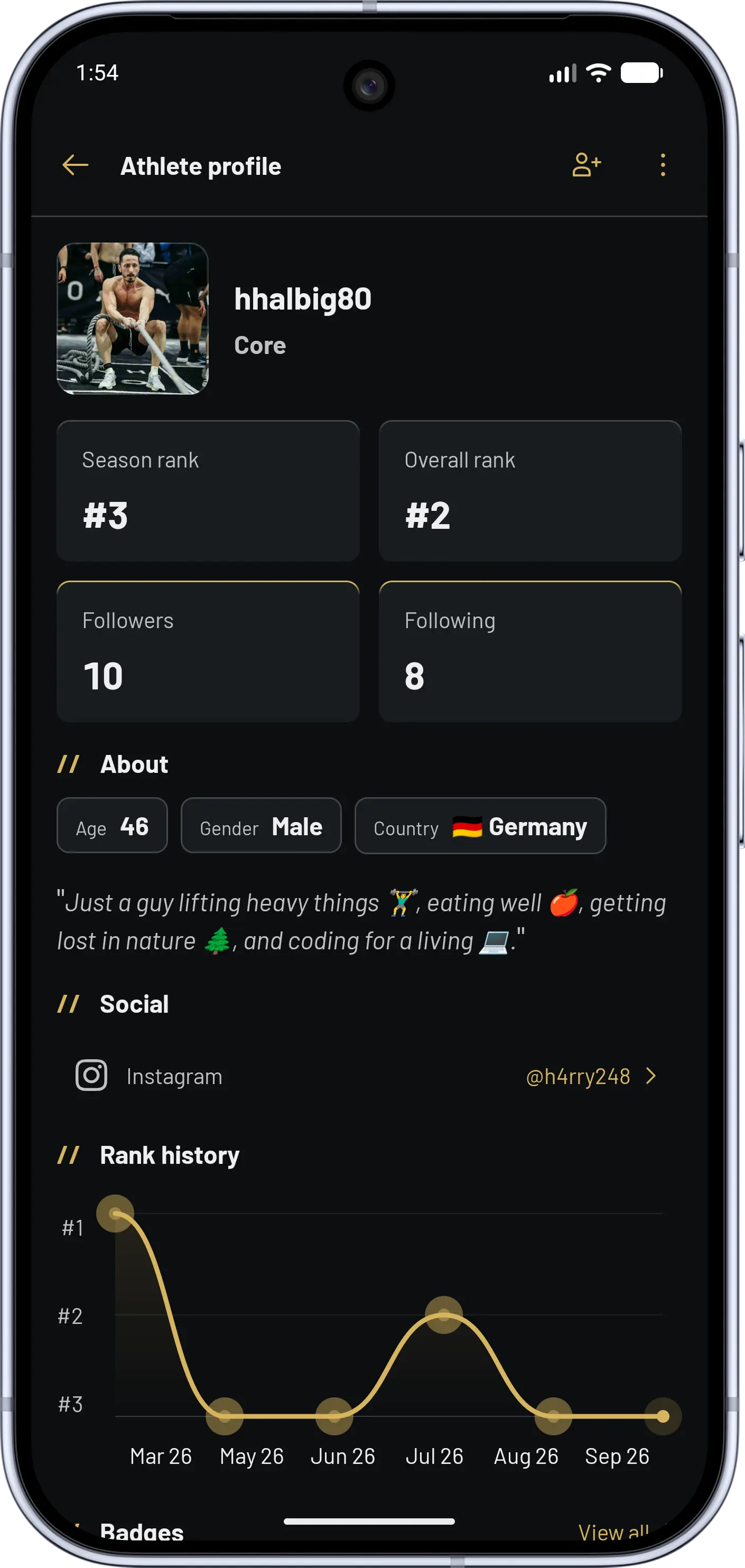 Gymbout athlete profile showing results, badges, Verified Lifts, and season history
